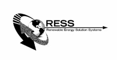 RESS RENEWABLE ENERGY SOLUTION SYSTEMS