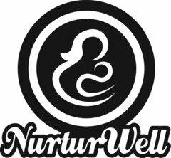 NURTURWELL