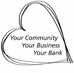 YOUR COMMUNITY YOUR BUSINESS YOUR BANK