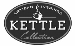 KETTLE COLLECTION