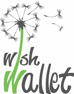 WISH WALLET