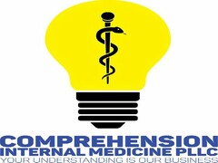 COMPREHENSION INTERNAL MEDICINE PLLC YOUR UNDERSTANDING IS OUR BUSINESS