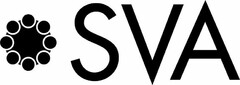 SVA