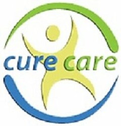 CURE CARE