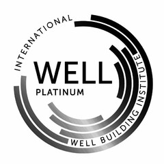 INTERNATIONAL WELL BUILDING INSTITUTE WELL PLATINUM