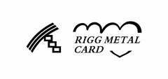 RIGG METAL CARD