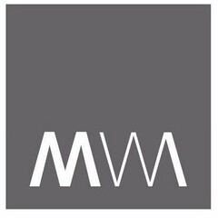 MWM