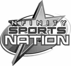 NFINITY SPORTS NATION