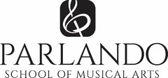 PARLANDO SCHOOL OF MUSICAL ARTS