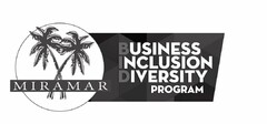 MIRAMAR BUSINESS INCLUSION DIVERSITY PROGRAM