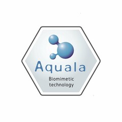 AQUALA BIOMIMETIC TECHNOLOGY