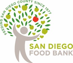 SAN DIEGO FOOD BANK FEEDING SAN DIEGO COUNTY SINCE 1977