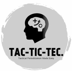 TAC-TIC-TEC. TACTICAL PERIODIZATION MADE EASY