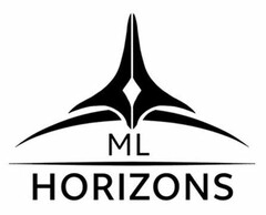 ML HORIZONS