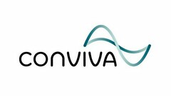 CONVIVA