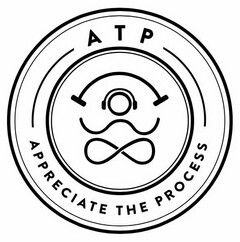 ATP APPRECIATE THE PROCESS