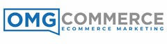 OMG COMMERCE ECOMMERCE MARKETING