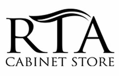 RTA CABINET STORE