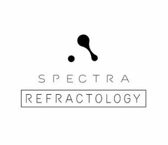 SPECTRA REFRACTOLOGY