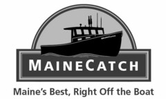 MAINECATCH MAINE'S BEST, RIGHT OFF THE BOAT