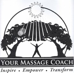 YOUR MASSAGE COACH INSPIRE · EMPOWER · TRANSFORM