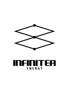 8 INFINITEA ENERGY