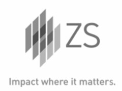 ZS IMPACT WHERE IT MATTERS.