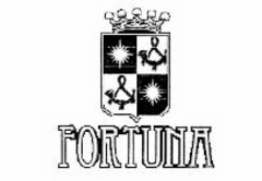 FORTUNA