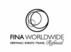 FINA WORLDWIDE MEETINGS | EVENTS | TRAVEL REFINED