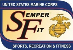 UNITED STATES MARINE CORPS SEMPER FIT SPORTS, RECREATION & FITNESS