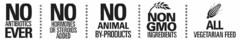 NO ANTIBIOTICS EVER NO HORMONES OR STEROIDS ADDED NO ANIMAL BY-PRODUCTS NON GMO INGREDIENTS ALL VEGETARIAN FEED