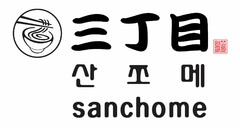 SANCHOME