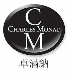 CM CHARLES MONAT