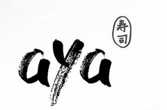 AYA