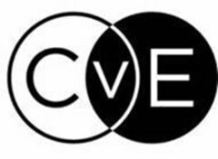 CVE