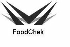 FOODCHEK