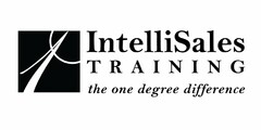 INTELLISALES TRAINING THE ONE DEGREE DIFFERENCE