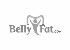 BELLY FAT.COM