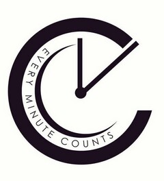 EVERY MINUTE COUNTS