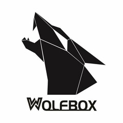 WOLFBOX