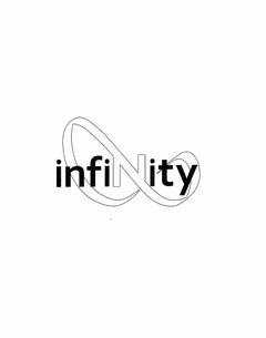 INFINITY