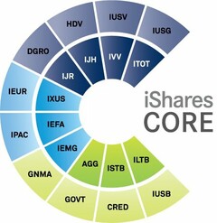 C ISHARES CORE IUSG IUSV HDV DGRO IEUR IPAC GNMA GOVT CRED IUSB ILTB ISTB AGG IEMG IEFA IXUS IJR IJH IVV ITOT