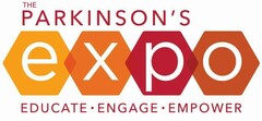 THE PARKINSON'S EXPO EDUCATE · ENGAGE · EMPOWER