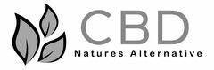 CBD NATURES ALTERNATIVE