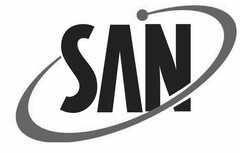 SAN