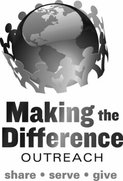 MAKING THE DIFFERENCE OUTREACH SHARE · SERVE · GIVE