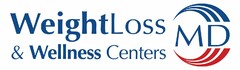 WEIGHTLOSS MD & WELLNESS CENTERS