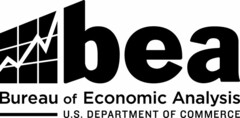 BEA BUREAU OF ECONOMIC ANALYSIS U.S. DEPARTMENT OF COMMERCE