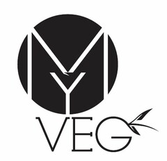 MYVEG