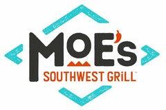 MOE'S SOUTHWEST GRILL